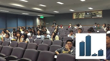 Clickers@PolyU - Implementing Peer Instruction in Class (School of Accounting and Finance)