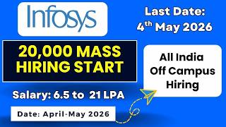 Infosys New Off Campus Hiring Announced - Infosys Full Stack Developer Hiring for Fresher