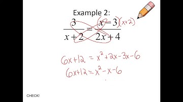 Unit 8:  Solving Rational Equations Day 1