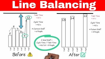 What is Line Balancing