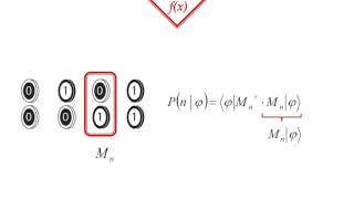 3.2 Mathematics of Measurements