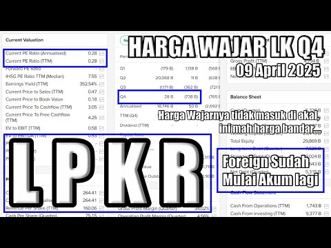 090425 Harga Wajar Saham LPKR LK Q4