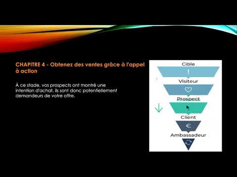 MARKETING DIGITAL  PART 3 CHAP3 & 4