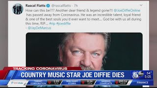 Famous Country music legend Joe Diffie dies from COVID-19 complications Wealth