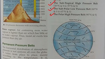 Geography Class 7 Chap 5 Elements of Weather and Climate Part 2