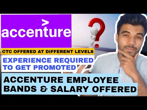 Accenture Employee bands & Salary packages | work experience & promotion