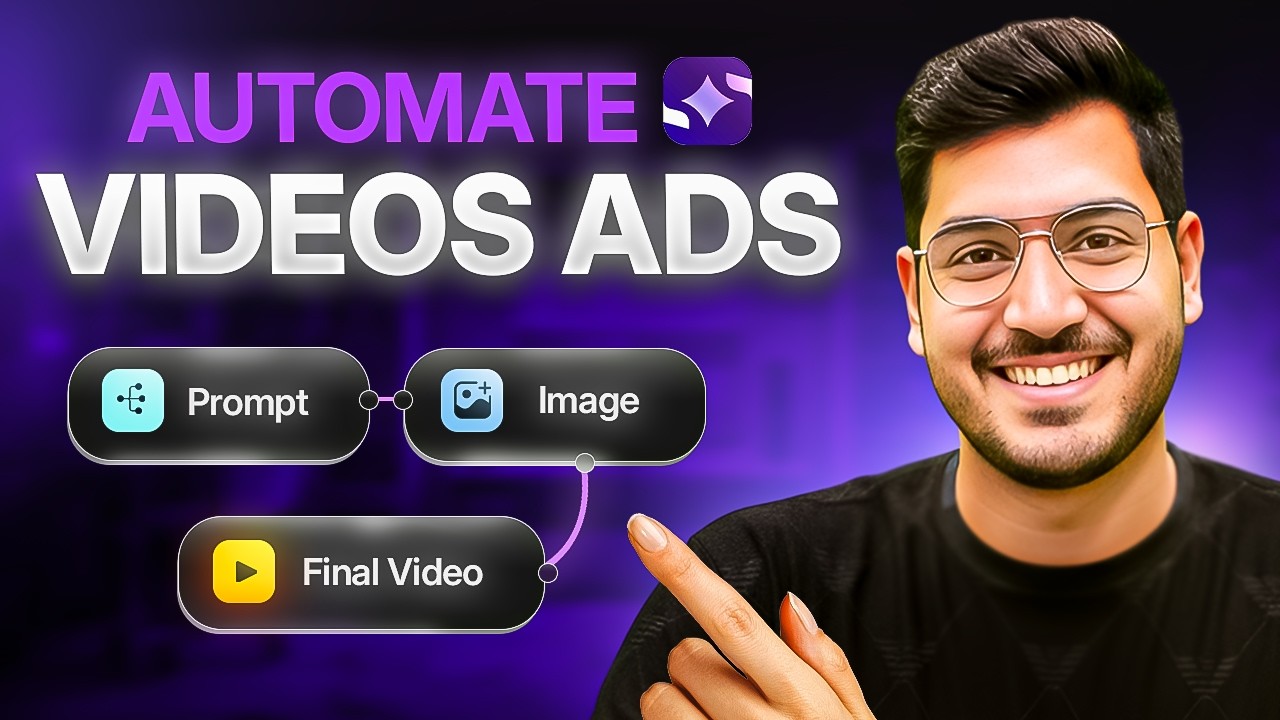 This is How Brands Will Create Video Ads in 2026 - ImagineArt AI - YouTube