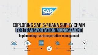 SAP S4HANA Implementing Transportation Management