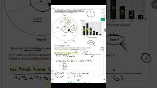GCSE Maths - WJEC Intermediate Summer 2022