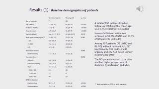 #508 Fate of overactive bladder symptoms after midurethral sling in female stress urinary incont...