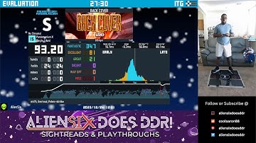 Back Cover (15) ’93.20’ (S) [DDR XX]