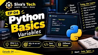 Full Variables in Python | Python Basics for Beginners Guide