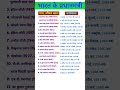 भारत के प्रधान मंत्री और उनका कार्यकाल | भारत से संबंधित सामान्य ज्ञान | सामान्य ज्ञान प्रश्न उत्तर