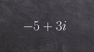 Tutorial - Graphing complex numbers ex 3, -5 + 3i