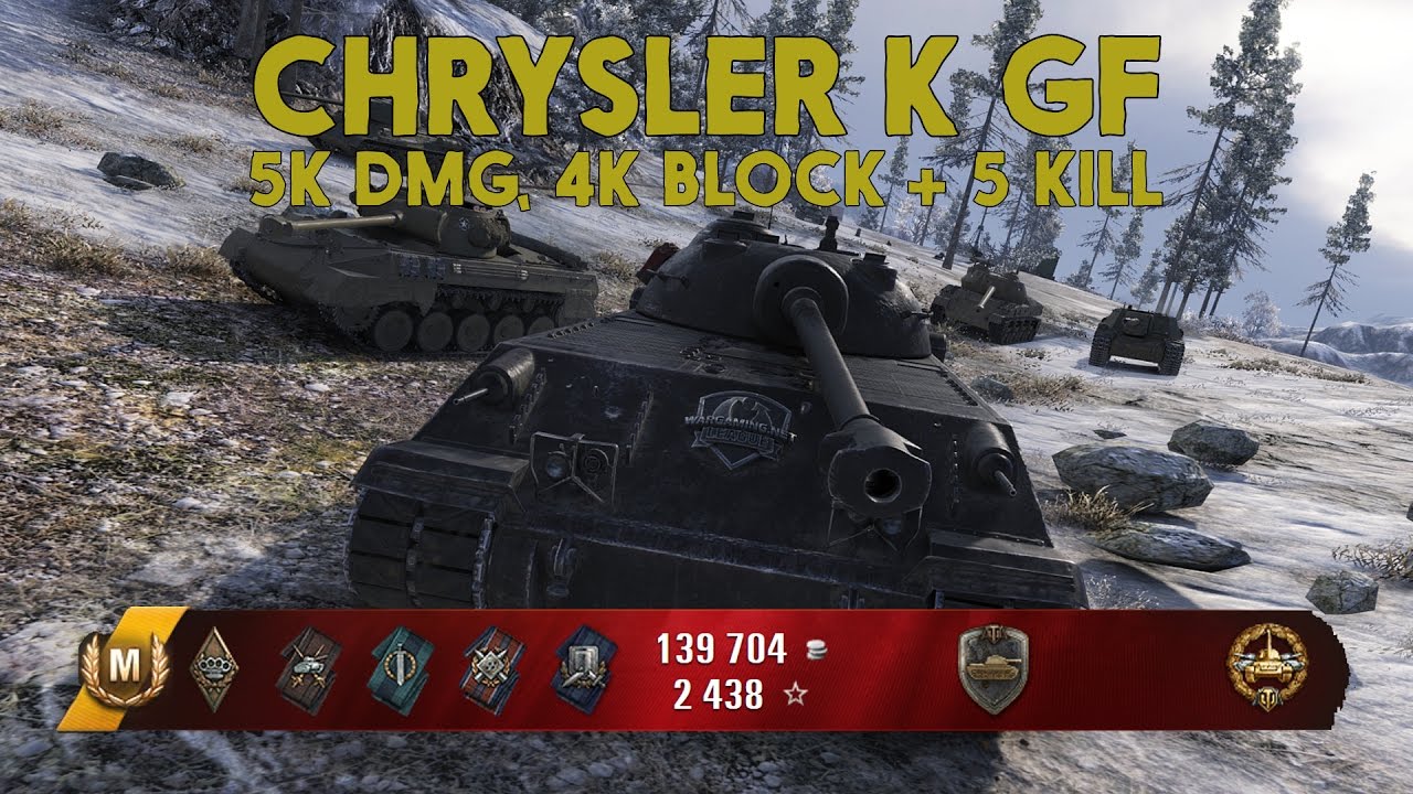 Chrysler gf wot