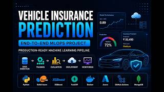 Vehicle Insurance Prediction | End-to-End Production MLOps Project