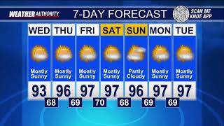 KNOE 8 News Wednesday Morning headlines l