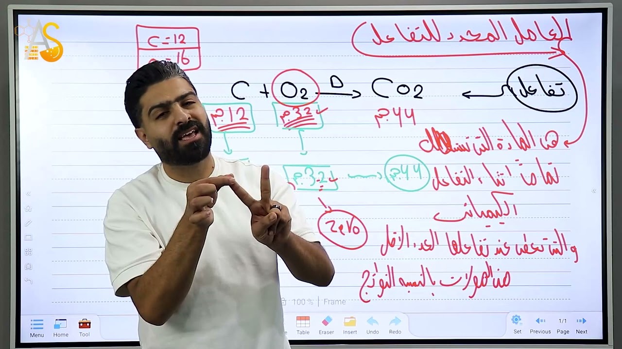 العامل المحدد للتفاعل للصف الثاني الثانوي