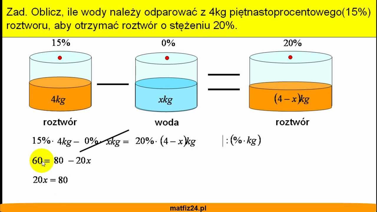 Odparowanie wody - Mieszanie roztworów procentowych - Matfiz24.pl - YouTube