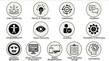 Every UX Principle Explained in 12 Minutes