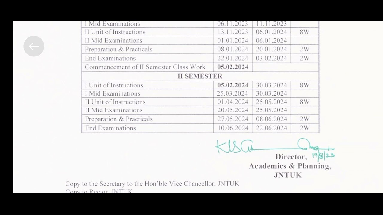 Jntuk 1st Btech 2nd Semester Academic Calendar 2023 2024 YouTube jntuk-1st-btech-2nd-semester-academic-calendar-2023-2024-youtube