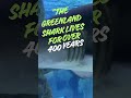 He's 400 years old! 🦈😱 #TheWhizzQuiz #Shorts