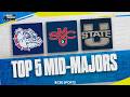 Top 5 Mid-Major Teams in the 2026 NCAA Tournament | March Madness Preview