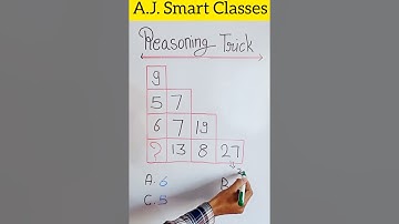 Reasoning question | SSC, Railway | Easy maths tricks | Basic maths | #short #maths #reasoning
