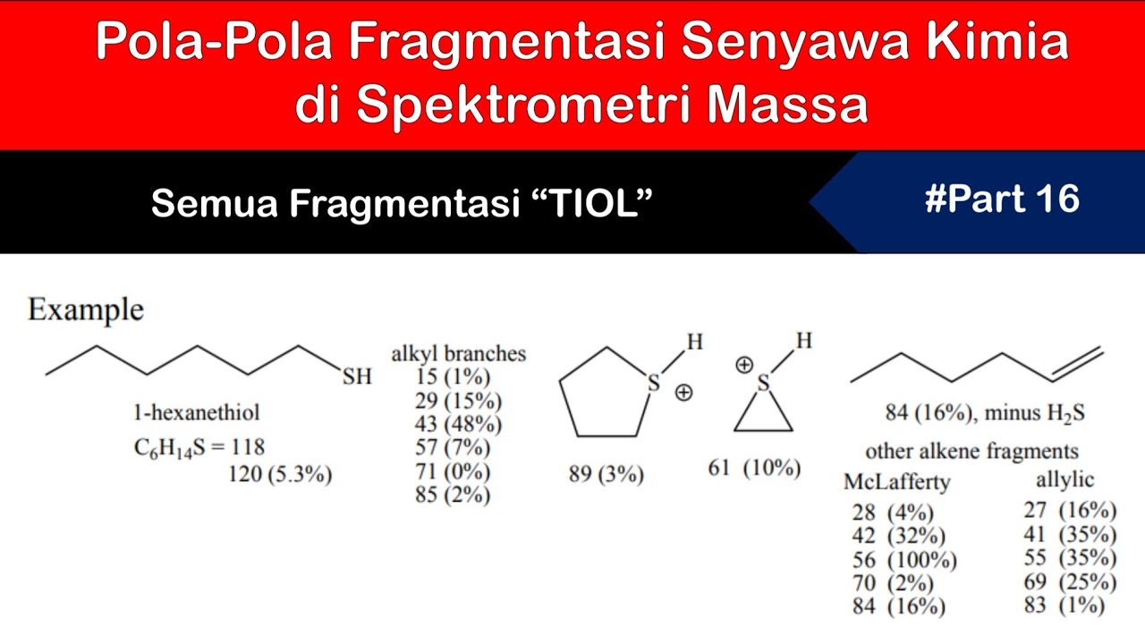 Pola Fragmentasi Tiol LENGKAP! - (Thiols Fragmentation Pattern) - YouTube