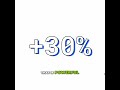 The 3 Reasons SEO Becomes a Growth Engine for Solopreneurs #remotejobs #budget