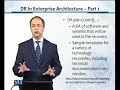 cs205  Information Security CS205 Topic No.050