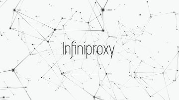 IPv6 Proxies - Infiniproxy.com