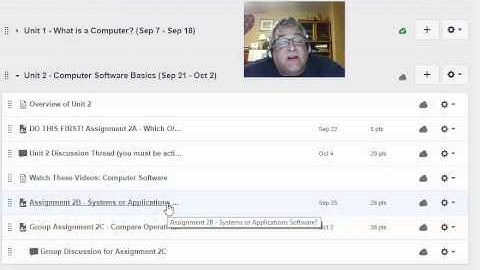 Welcome to Unit 2 Video