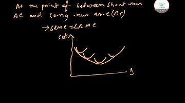 CBSE UGC NET Economics past year complete solution analysis  previous short cut tricks 9836793076