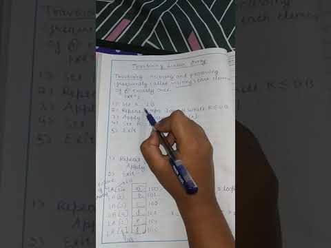 Traversal Algorithm in Array