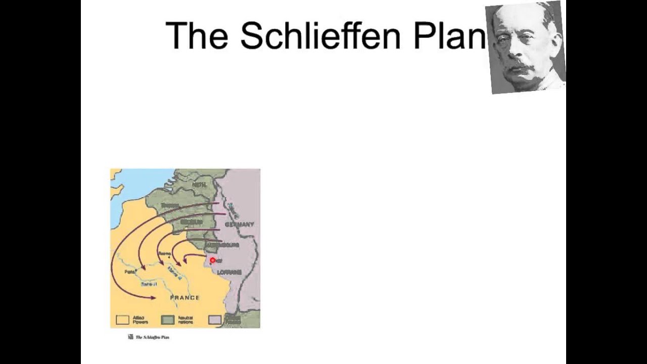 The Schlieffen Plan