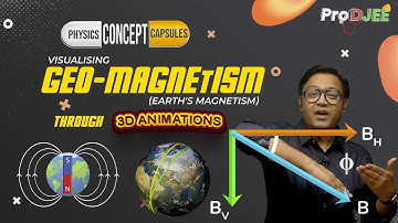 Visualising Geo-Magnetism (Earth