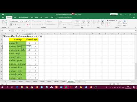 วิธีการแก้ไขเมื่อข้อความมันล้นตารางใน Excel จะทำอย่างไร