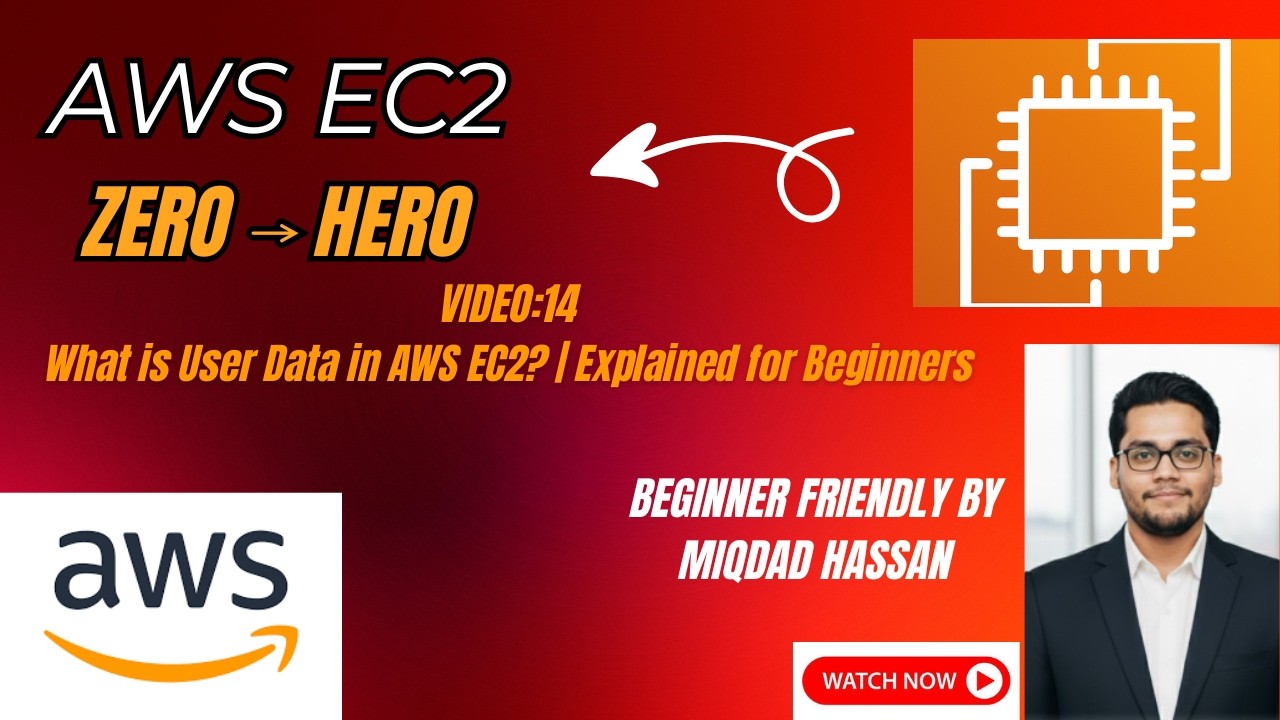 What is User Data in AWS EC2? | Automate EC2 Setup Explained (Beginner ...