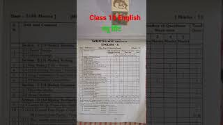 Class 10 English Blue Print Mp Board 2023