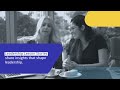 Your Board Profile| Mastering Strategic Storytelling
