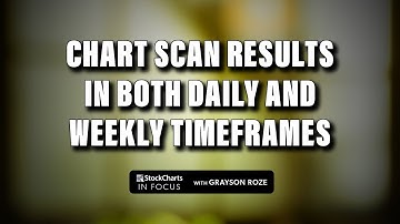 How To Chart Scan Results In Both Daily And Weekly Timeframes | Grayson Roze | StockCharts In Focus