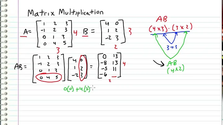 Linear Algebra - 4 - Matrix Multiplication