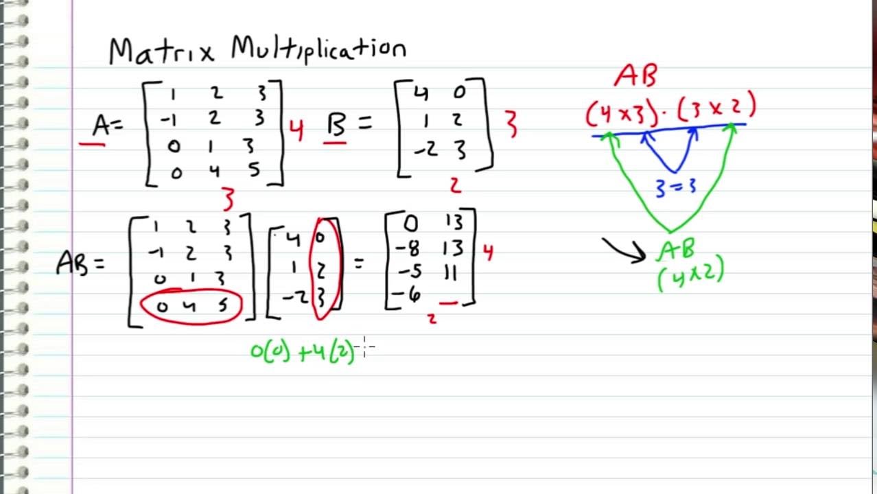 linear-algebra-4-matrix-multiplication-youtube