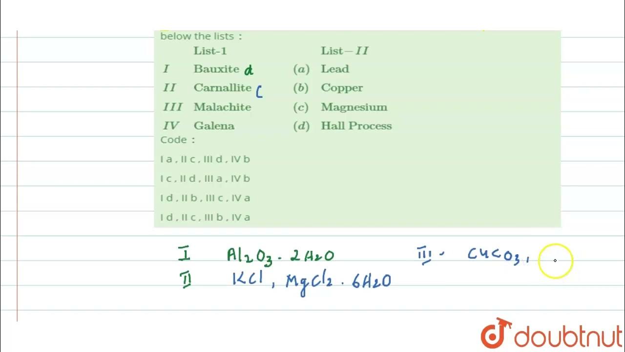 Match List I with List II and select the correct answer using the code ...