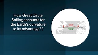 Great Circle Sailing - How it accounts for the curvature of the earth? Watch full video!