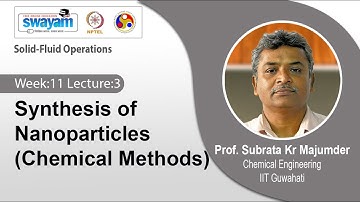 Lec 33: Synthesis of Nanoparticles (Chemical Methods)
