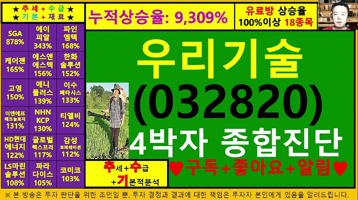 우리기술(032820)4차원종목진단및향후주가전망 추수기(추수)전문가