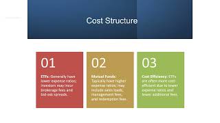 finance hq video segment 151 to 158