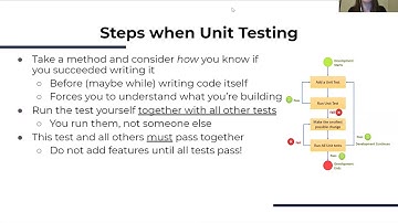 CS1501 Week 6: Testing
